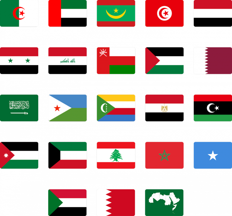 عائلات أكثر شعبية في بعض الدول العربية