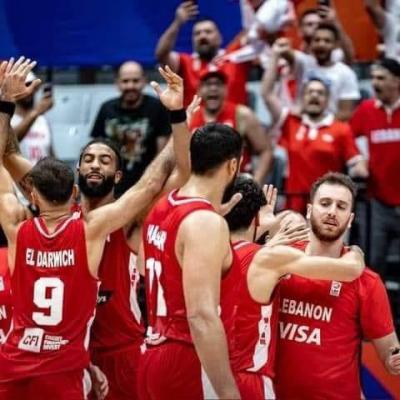 قرعة التصفيات المؤهلة الى كأس آسيا ٢٠٢٥
