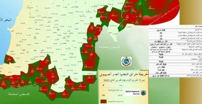 وزارة الزراعة توزع رسما بيانيا للحرائق في لبنان جراء الإعتداءات الإسرائيلية