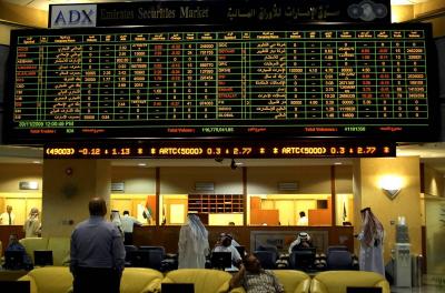 إنخفاض معظم بورصات الخليج مؤشر دبي يرتفع