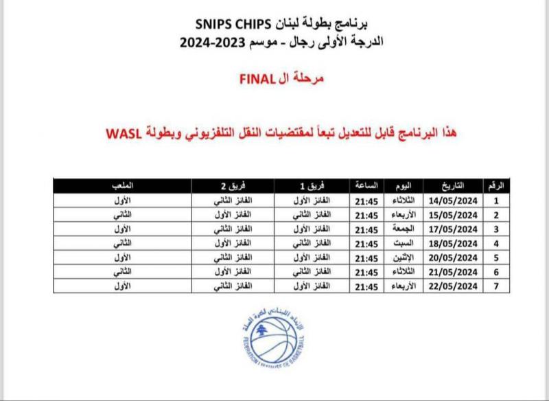 النهائي الحلم بين الرياضي والحكمة في بطولة لبنان لكرة السلة