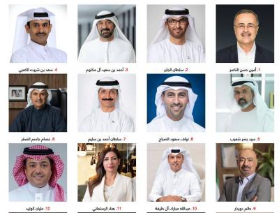 الإماراتيون يتصدرون قائمة "فوربس" لأقوى الرؤساء التنفيذيين في المنطقة